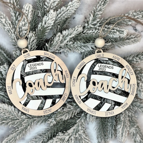 Personalized Volleyball Coach Christmas Ornament ~ Custom Ornament Christmas 2023 ~ Team Gift For Coach ~ Volleyball Coach Appreciation Gift