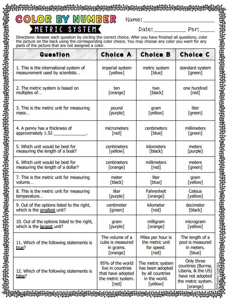 Metric System Coloring Worksheet - Etsy