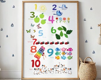 Numbers Poster Counting 1-10 Wall Art for Toddler Nursery Decor Playroom Wall Print Educational Posters Homeschool Preschool Decor