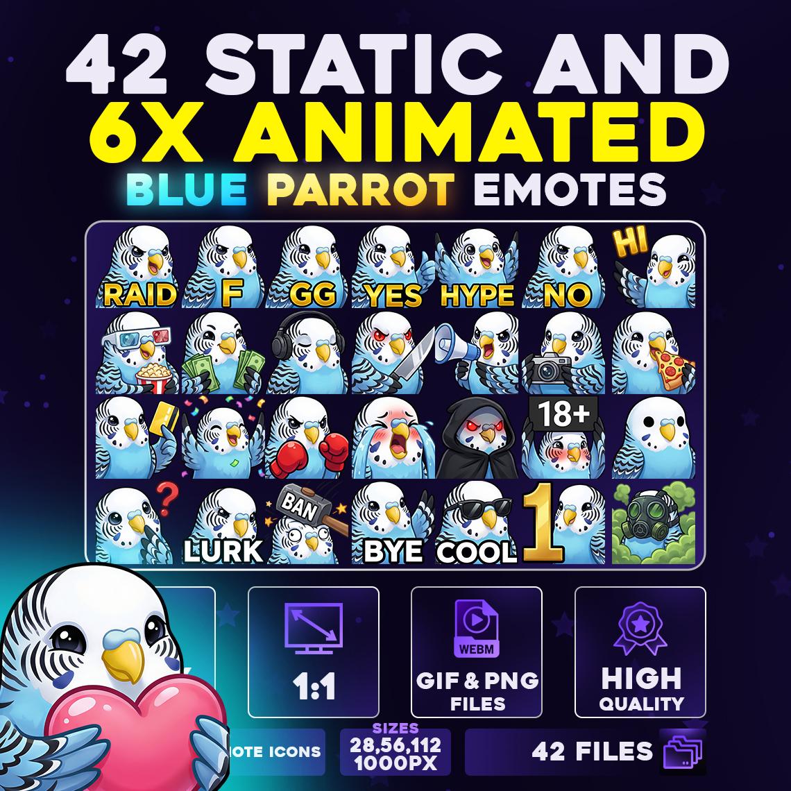 42 + 6 Animated Blue Parrot Emote Pack PNG & GIF for Streamers, Twitch ...