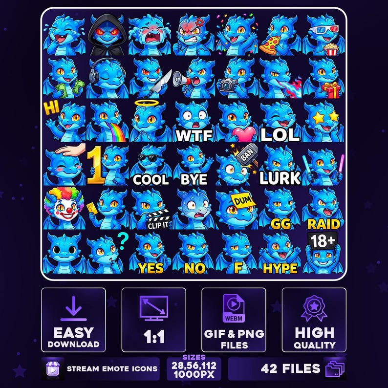 Chibi Fire 42 + 6 Animated Blue Dragon Emotes Pack PNG & GIF for Streamers, Twitch ...