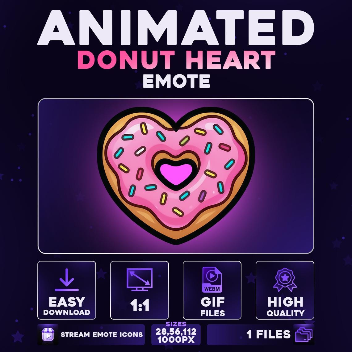 Twitch Donut Emotes - Etsy