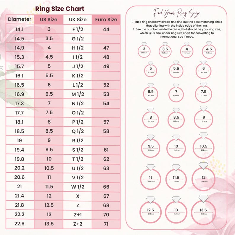 Puede incluir: Una tabla de tallas de anillos con fondo rosa. La tabla muestra el di&aacute;metro de un anillo en mil&iacute;metros, la talla de anillo estadounidense correspondiente, la talla de anillo brit&aacute;nica y la talla de anillo europea. La tabla tambi&eacute;n incluye una gu&iacute;a visual para ayudarte a encontrar tu talla de anillo.