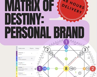 Matrix des Schicksals: Persönliches Brandzeichen