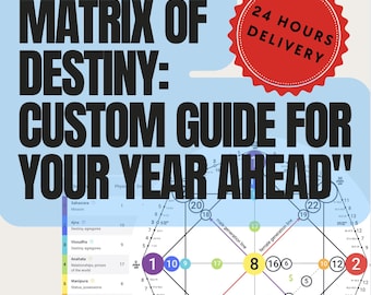 Maßgeschneiderte Matrix des Schicksals-Leitfadens für das kommende Jahr