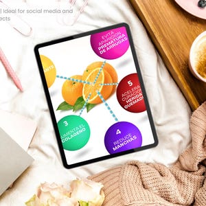 Può includere: Un'illustrazione digitale sullo schermo di un tablet che mostra cinque benefici dell'arancia. I benefici sono elencati in cerchi con i numeri 3, 4 e 5. I benefici sono: Aumentare il collagene, ridurre le macchie, accelerare la guarigione delle ferite, prevenire la comparsa prematura delle rughe e aumentare il collagene. L'illustrazione include un'arancia tagliata e un'arancia intera.