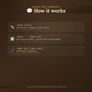 May include: A brown graphic with the text "SIMPLE CHAT COMMANDS" and "How it works". The image details chat commands: !task, !done, and !edit, with examples. Each command is explained with a pencil, checkmark, and pen icon.