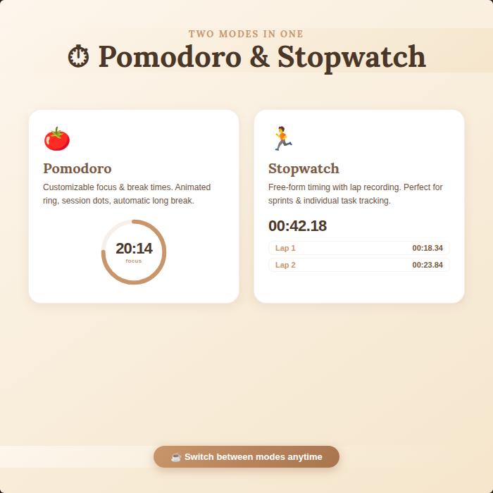 Cozy Pomodoro Timer Widget for Twitch & OBS | Study Stream Overlay ...