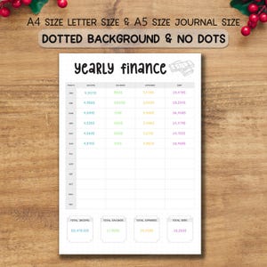 Yearly Finance Tracker, Finance Planner, Printable Journal Page, Yearly Budget Management Sheet, Daily Expense Log, Yearly Income Tracker
