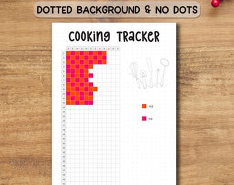 Peut inclure: Un suivi de cuisine imprimable avec un fond à pois. Le suivi est une grille avec 31 colonnes et 32 lignes. Les colonnes sont étiquetées avec les jours de la semaine et les lignes sont numérotées de 1 à 32. La grille est remplie de carrés rouges et orange. Le texte "Cooking Tracker" est en haut de la page. Les mots "YES" et "NO" sont sous la grille, avec un carré rouge à côté de "NO" et un carré orange à côté de "YES".