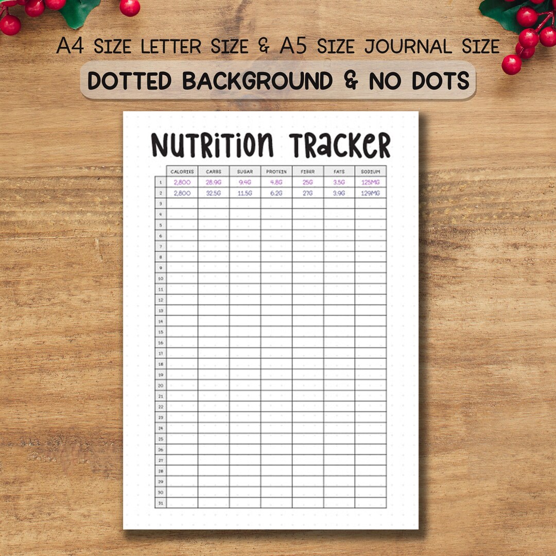 Nutrition Tracker Printable PDF | Daily Food Log, Calorie Counter ...