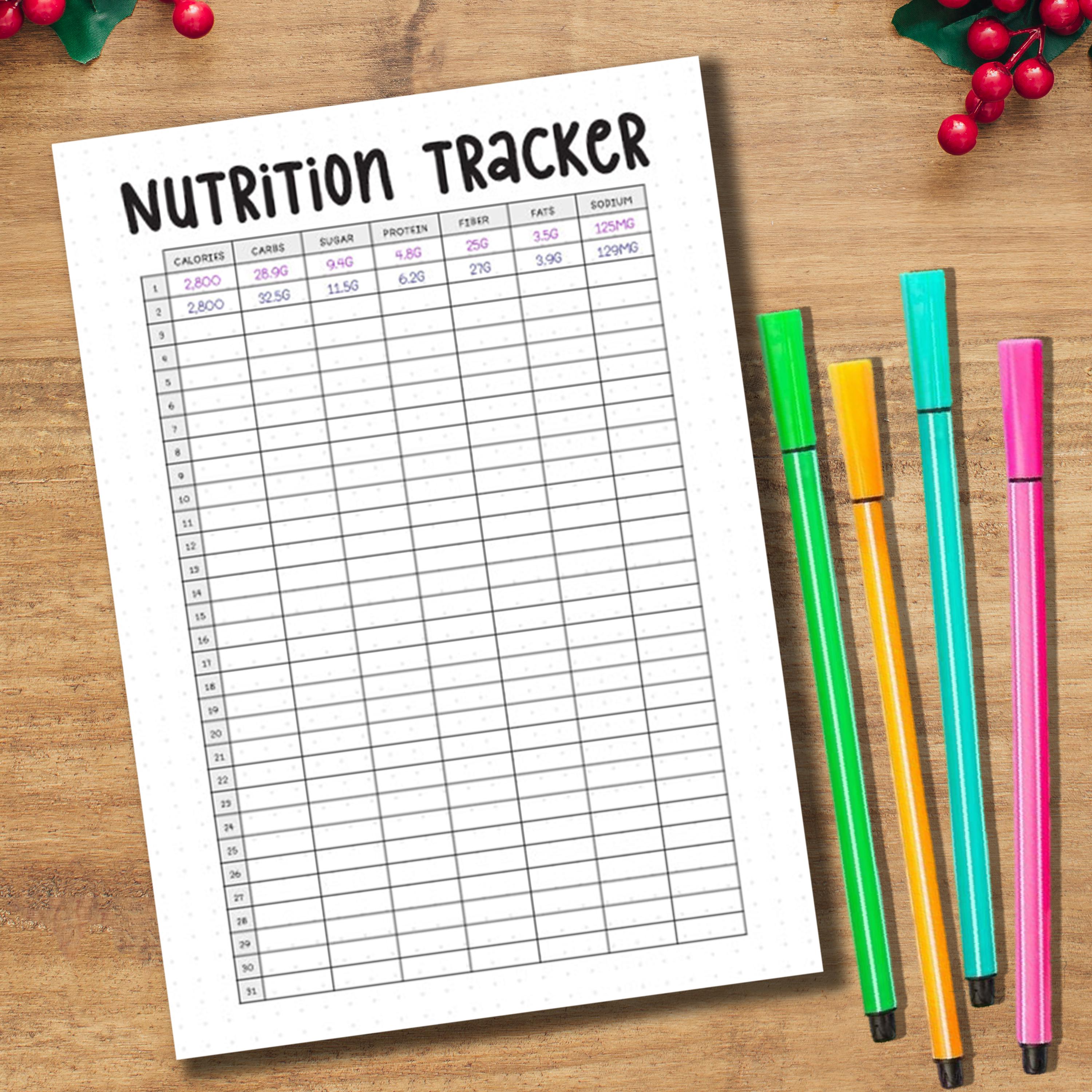 Nutrition Tracker Printable PDF | Daily Food Log, Calorie Counter ...