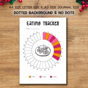 Eating Tracker, Calorie Tracker, Printable Journal Page, Food Log, Meal Tracker, Food Journal, Planner Page, Meal Planner, Health Tracker