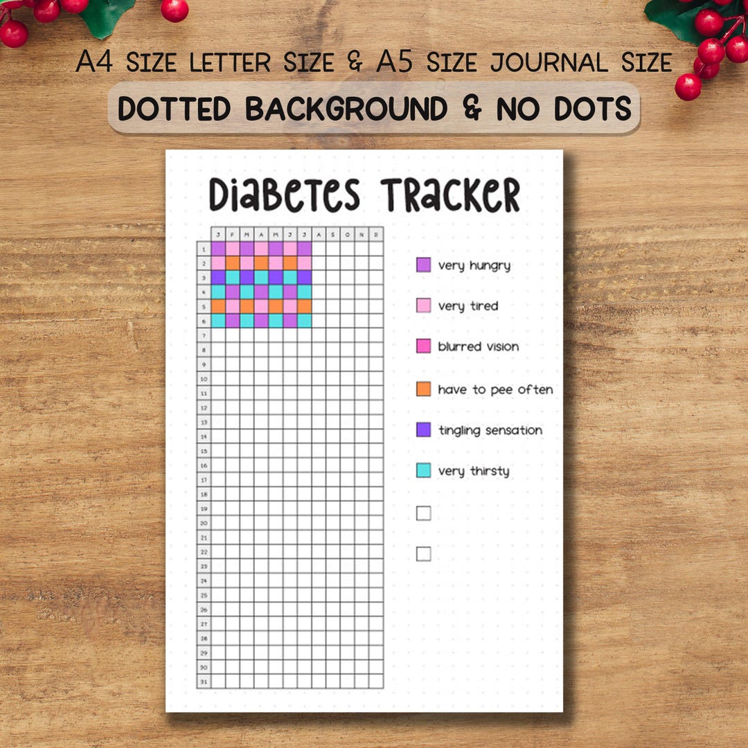 Diabetes Tracker Printable PDF | Daily Blood Sugar Log & Glucose ...