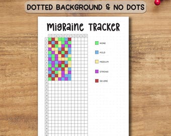 Migraine Headache Tracker Printable PDF | Pain & Symptom Log | Health Wellness Journal Page A4/A5