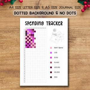 Spending Tracker, Printable journal Page, Expense Tracker, Planner Page, Spending Log, Finance Tracker, Money Tracker, Money Spending Log