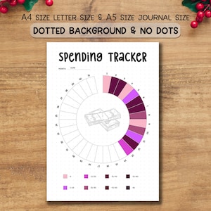 Spending Tracker, Printable Expense Tracker, Planner Page, Spending Log, Finance Tracker, Money Tracker, Money Spending, Printable Tracker