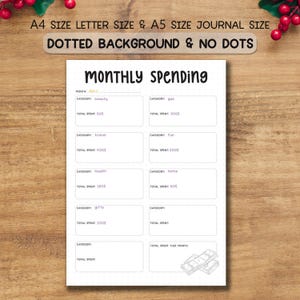 Monthly Spending Tracker, Printable Journal Page, Monthly Finance Log, Expense Tracker Printable, Money Tracker, Money Spending Planner Log