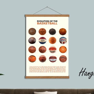 May include: A hanging canvas print titled "Evolution of the Basketball" displays a collection of basketballs from different eras. The print features a wooden frame and a cream-colored background with the text "Hanging Canvas" in the lower right corner.