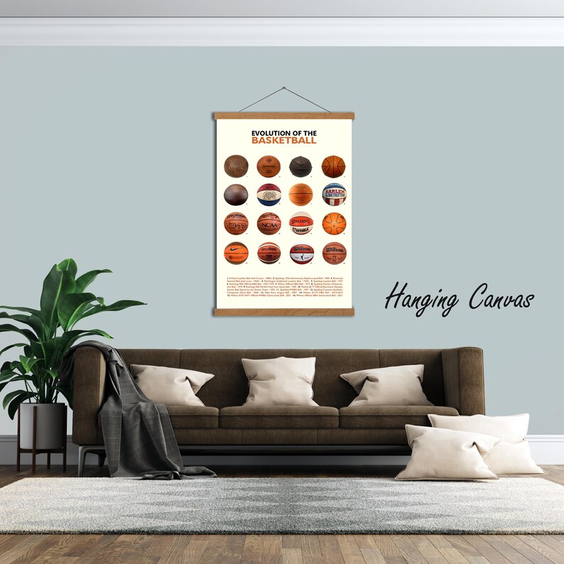 Evolution of Basketball Art Print, Vintage Basketball Timeline Poster ...
