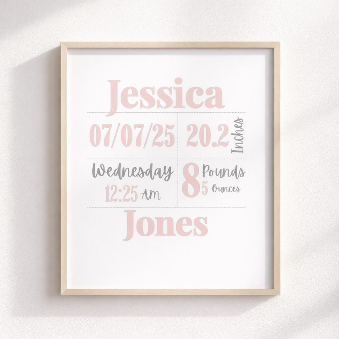 Personalized Birth Stats Wall Art | Custom Baby Birth Announcement ...