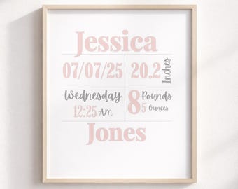 Personalized Birth Stats Wall Art | Custom Baby Birth Announcement Print | Newborn Keepsake Gift | Nursery Decor | Baby Shower Gift