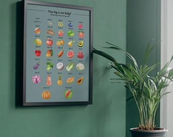 Personalized Pregnancy Growth Chart Poster Week 4-40 | Baby Size Fruit & Vegetables | Baby Pregnancy Size | Instant Download