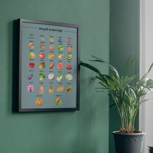 Póster personalizado gráfico de crecimiento del embarazo semana 4-40 | Frutas y verduras en tamaño bebé | Tamaño del bebé durante el embarazo | Descarga instantánea
