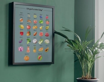 Poster personalized pregnancy growth chart week 4-40 | Baby size fruits & vegetables | Baby pregnancy size | Instant download