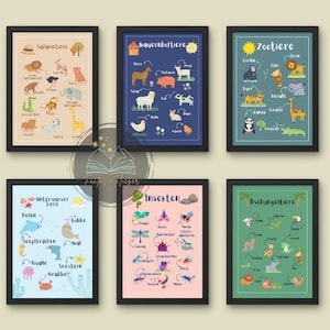 Tierposter Montessori Lernposter Kinderzimmer Wanddekoration Spielzimmer Dekoration Vorschule Poster Tiere A4 A5 A6 PDF DIGITALER DOWNLOAD