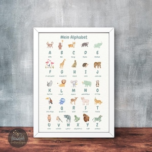 Cartaz “ABC” imagem infantil com animais | Download digital de imagem do alfabeto | Aprenda o ABC | cartazes para quarto infantil | decoração de parede