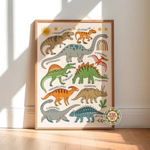 Poster Boho con dinosauri per bambini, stampa educativa con nomi, decorazione da parete per la cameretta dei bambini, decorazione per la sala giochi della camera da letto, tipi di dinosauri, decorazioni per la cameretta dei bambini
