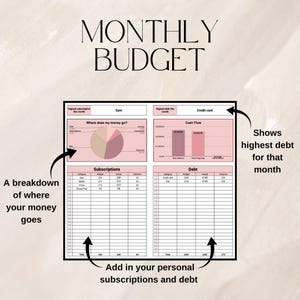 May include: A digital monthly budget planner with sections for subscriptions, debt, and cash flow. The planner includes a pie chart showing where money goes and a graph displaying the highest debt for the month. Text on the image reads "MONTHLY BUDGET."