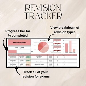 May include: A digital revision tracker with a progress bar, revision type breakdown, and exam tracking features. The tracker displays a pie chart, bar graph, and a detailed table with subjects, types, and dates. The text "REVISION TRACKER" is at the top.