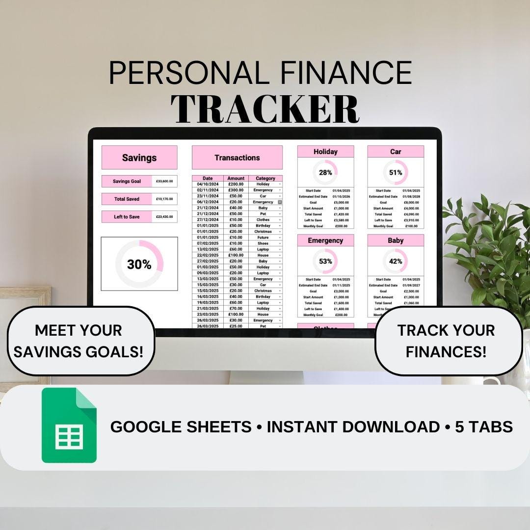 Financial Color Tracker Pink Personal Finance Tracker | Net Worth Tracker | Savings Tracker ...
