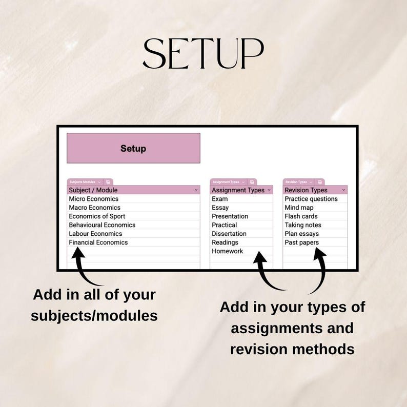 May include: A digital study setup guide with the word "SETUP" at the top. The guide includes sections for subjects/modules, assignment types, and revision types. The text encourages users to add their subjects, assignments, and revision methods.