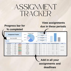 May include: An assignment tracker with the title "ASSIGNMENT TRACKER" at the top. The tracker includes a progress bar, assignment types, and a section to view assignments due in different periods. The tracker is designed to add assignments and deadlines.