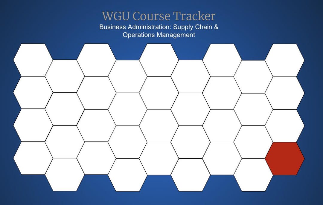 WGU Supply Chain & Operations Management Course Tracker - Etsy