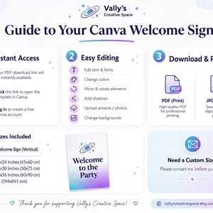 K&ouml;nnte beinhalten: Eine Infografik mit dem Titel Guide to Your Canva Welcome Sign von Vally's Creative Space. Sie beschreibt drei Schritte: Instant Access, Easy Editing und Download & Print. Sie listet Gr&ouml;&szlig;en wie 45x60 cm, 50x75 cm, 60x90 cm und A1 auf.