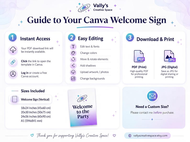 K&ouml;nnte beinhalten: Eine Infografik mit dem Titel Guide to Your Canva Welcome Sign von Vally's Creative Space. Sie beschreibt drei Schritte: Instant Access, Easy Editing und Download & Print. Sie listet Gr&ouml;&szlig;en wie 45x60 cm, 50x75 cm, 60x90 cm und A1 auf.