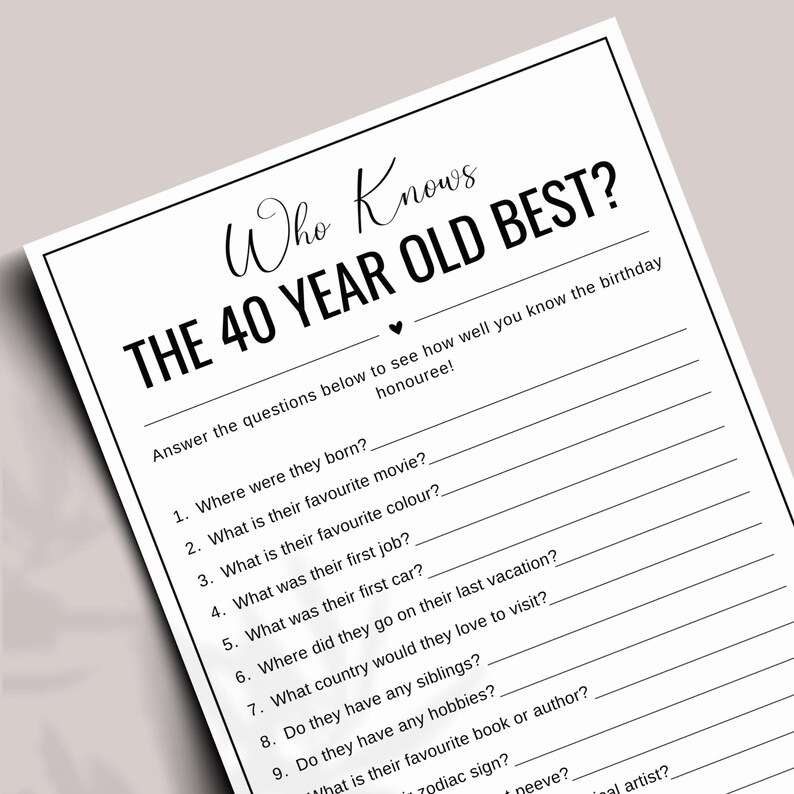Who Knows the 40 Year Old Best Game, 40th Birthday Party Game Printable ...