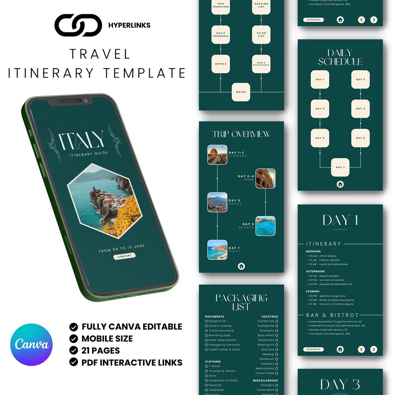 Mobile Travel Itinerary Template: Editable Italy Trip Planner (canva ...