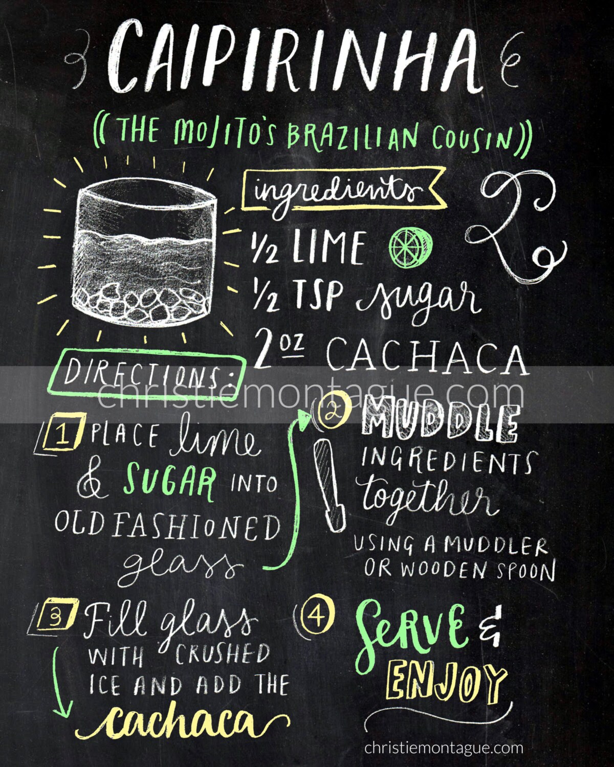 Caipirinha-Rezept Tafel digitaler Download - Etsy.de
