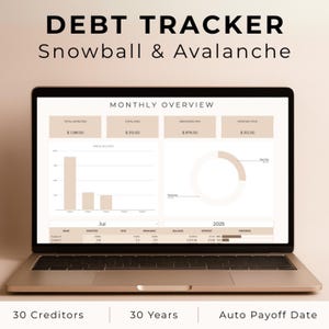 Debt Snowball & Avalanche Tracker: Google Sheets Debt Payoff Calculator (Digital Download)