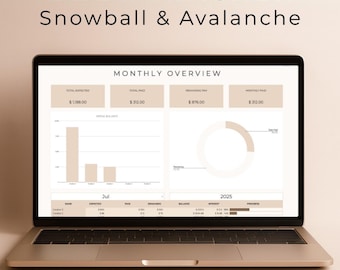 Debt Snowball & Avalanche Tracker: Google Spreadsheets-calculator voor schuldafbetaling (digitale download)