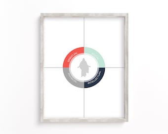 Goal Planner-Children and Youth-Strive to Be-2020 Mutual Theme-LDS-Young Men-Young Women-Multiple Size-Instant Download-Printables