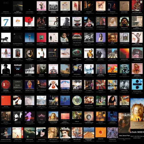 Lot d'affiches pour pochettes d'album | Art mural collage musical (téléchargement numérique)