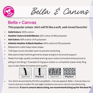 May include: A product information sheet for Bella + Canvas shirts. The sheet details fabric compositions for various colours and includes features like ribbed knit collars and twill tape. The text also includes the store logo.