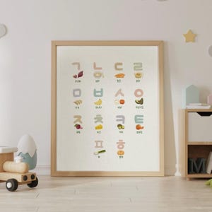 koreanisches Alphabet Poster mit Illustration, Illustration, Hangul Illustration, Illustration für Kinder, Kinderzimmer, Spielzimmer Dekor, digitaler Download Wandkunst