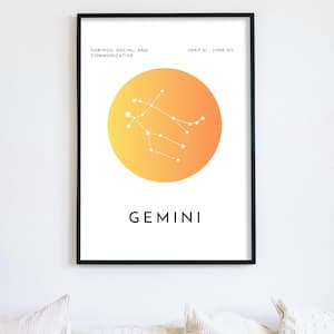 Zwillinge Sternbild Druck - Sternzeichen Bild mit Eigenschaften & Daten